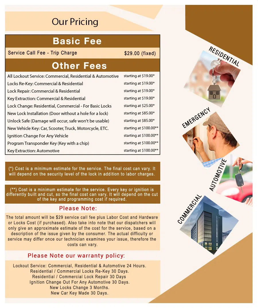 Brunswick OH Locksmith Store Brunswick, OH 330-619-8313